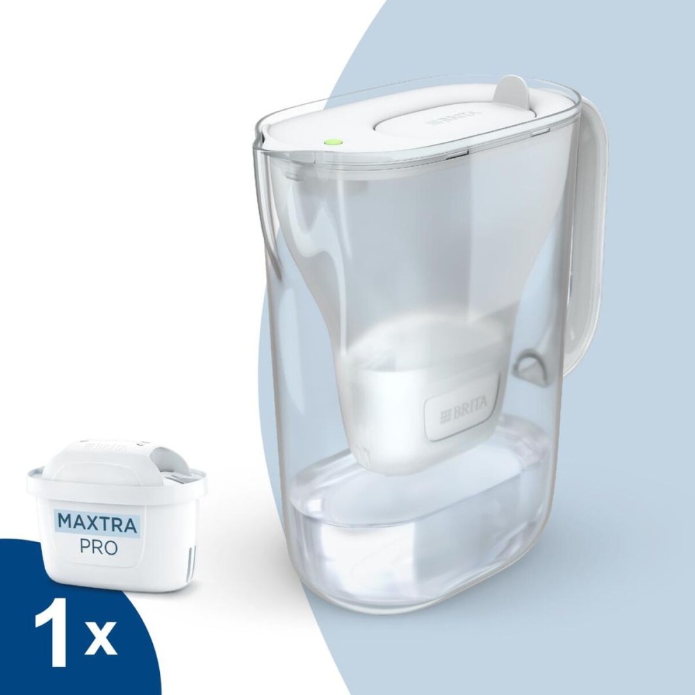 Carafă Filtrantă Brita Transparent Plastic 1,4 L (2 Unități)