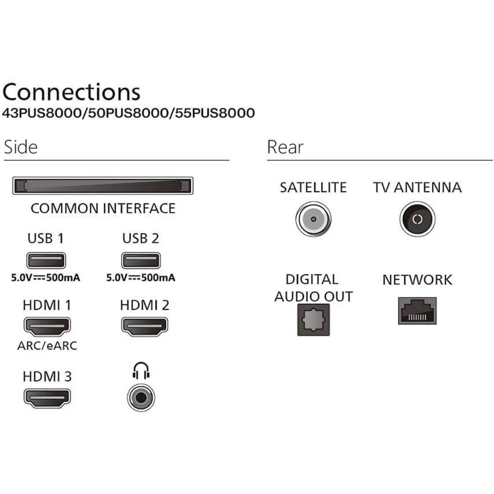 Smart TV Philips 43PUS8400/12