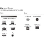 Smart TV Philips 43PUS8400/12