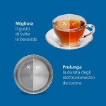 Atominis buteliukas Philips Plastic