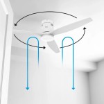 Ventilator de Tavan Taurus POLAR3B PURE Alb 30 W Ø 132 cm