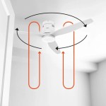 Ventilator de Tavan Taurus POLAR3B PURE Alb 30 W Ø 132 cm