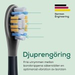 Cap de Schimb Beurer 105.22