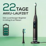 Perie de Dinți Electrică Beurer SC50