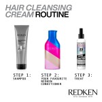 Șampon Curățare Profundă Redken E3479800 250 ml