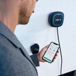 Mufă de Alimentare Wallbox