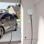 Mufă de Alimentare Wallbox