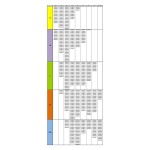 Lanțuri de zăpadă pentru mașini Goodyear ULTRA GRIP (XL)