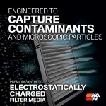 Filtru de aer din habitaclu K&N