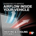 Filtru de aer din habitaclu K&N
