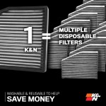 Filtru de aer din habitaclu K&N