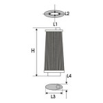 Filtru de aer Green Filters G491614