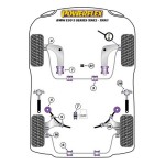 Silentblock Powerflex PFF5-303 Delantera Inferior