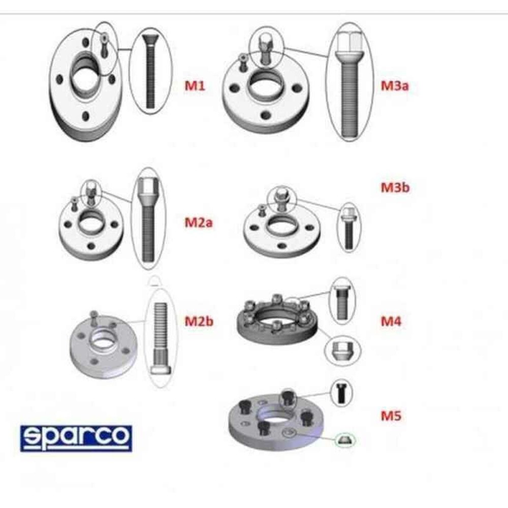Set de separatoare Sparco S051STB05