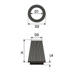 Filtru de aer Green Filters K4.80