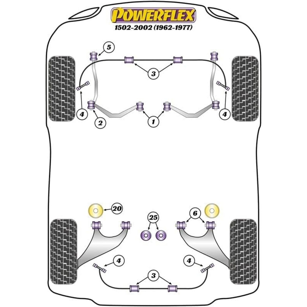 Silentblock Powerflex PFR5-306BLK Spate