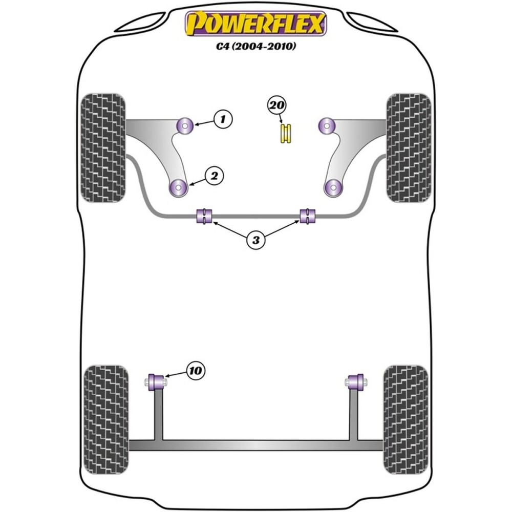 Silentblock Powerflex PFF50-603-22.5BLK Delantera 2 Piese