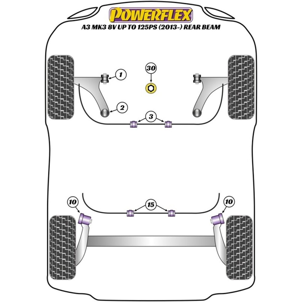 Silentblock Powerflex PFF85-803-25 Delantera 2 Piese