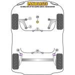 Silentblock Powerflex PFF85-803-25 Delantera 2 Piese