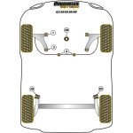 Silentblock Powerflex PFF85-802 Delantera Spate 2 Piese