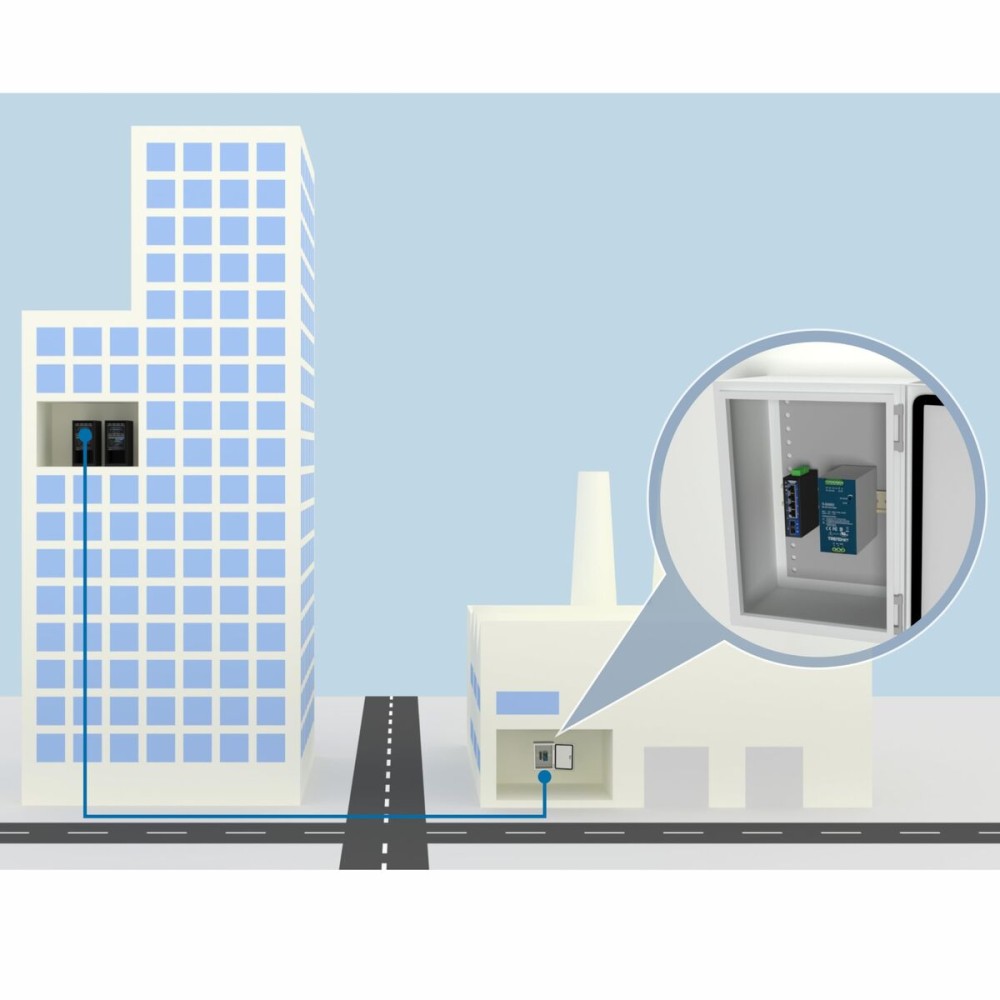 Kit/trusă de reparatii Trendnet 5-PORT HARDENED INDUSTRIAL
