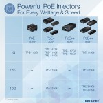 Injector PoE Trendnet 10G POE++ INJECTOR