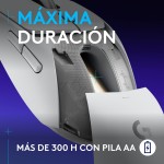 Mouse Logitech 910-007208 Alb