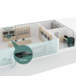 Switch Trendnet TPE-B541