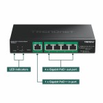 Switch Trendnet TPE-B541