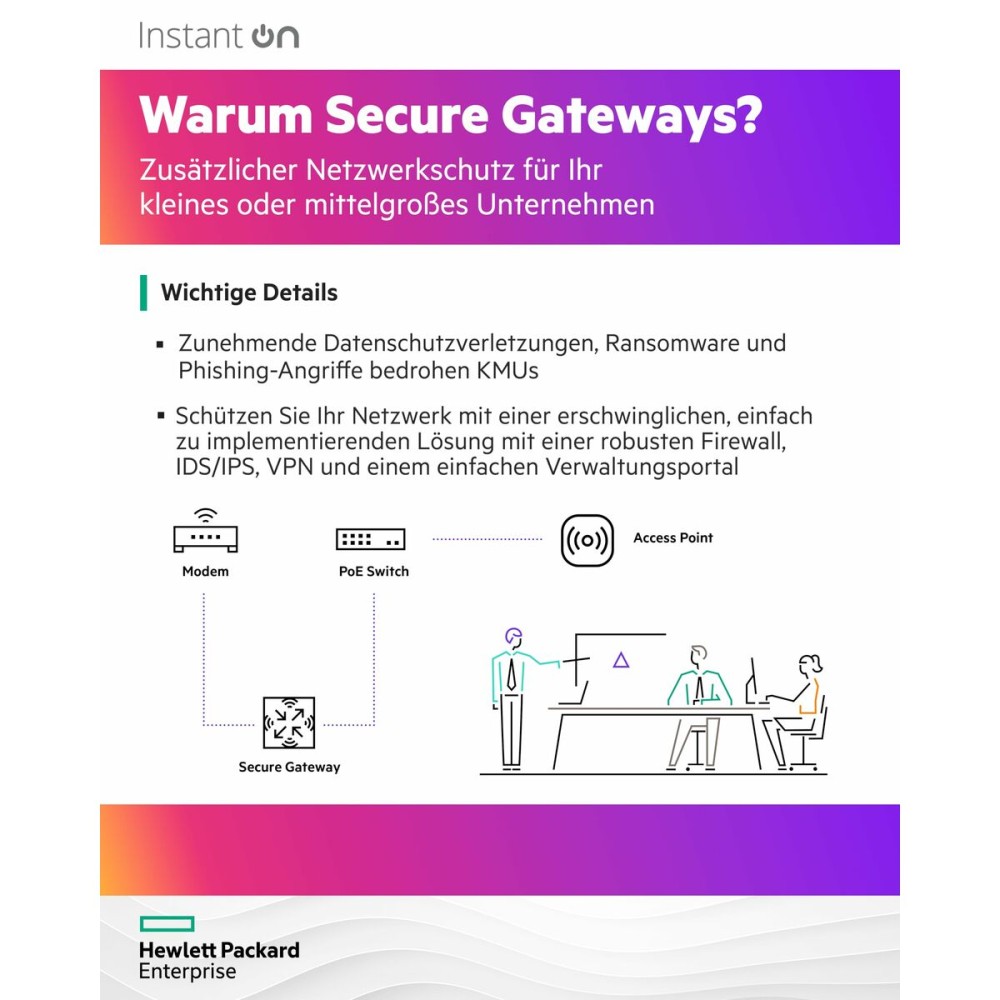 Router HPE S0G33A Alb
