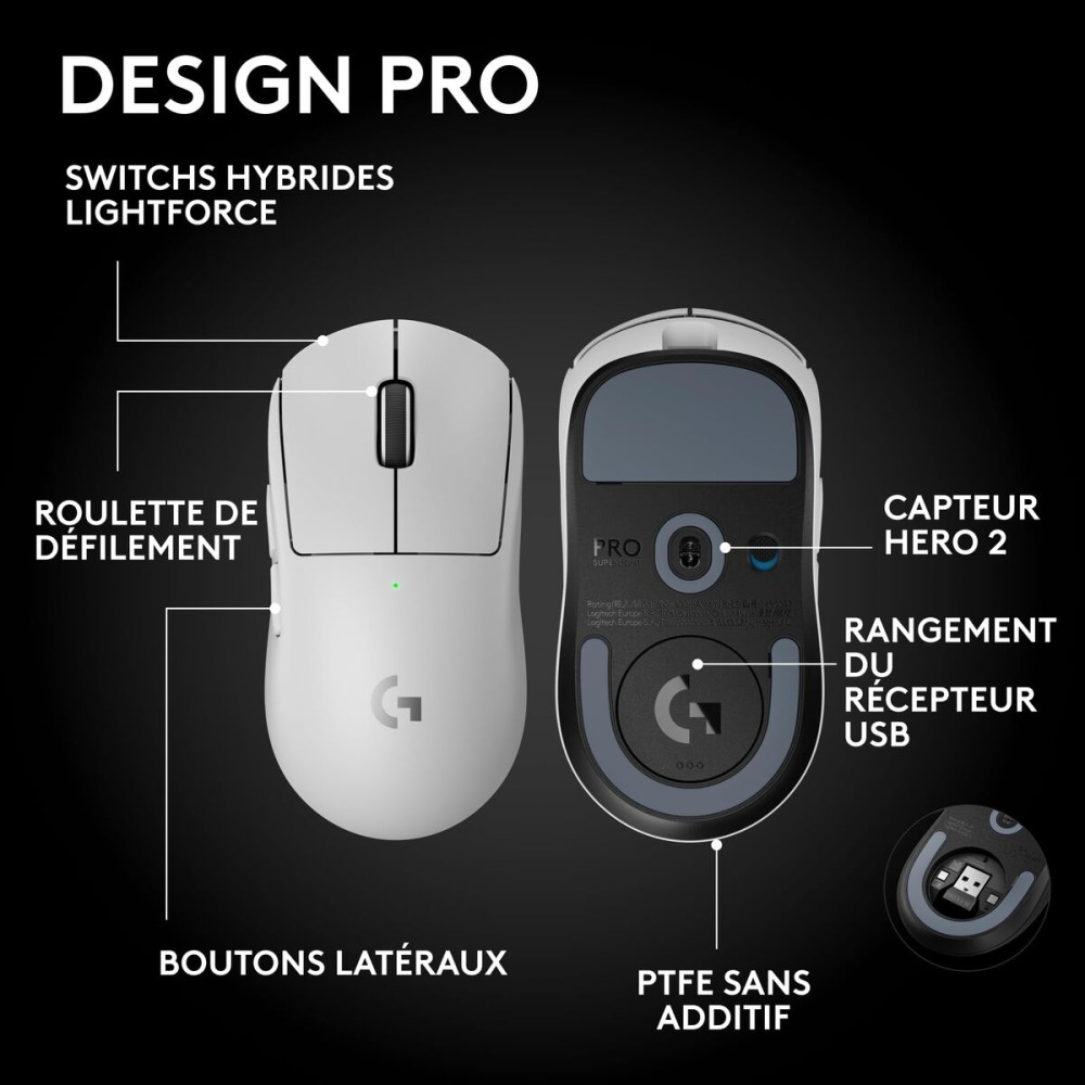 Mouse Logitech 910-007555 Alb