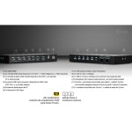 Hub USB i-Tec C31KVMDOCKPDPRO Negru