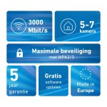 Router Fritz! 20003127 Wi-Fi