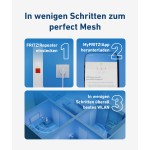 Repetor Wifi Fritz! 20003129