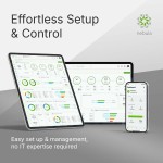 Punct de Acces ZyXEL NWA50BEPRO-EU0102F Alb