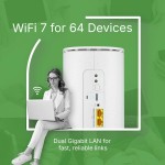 Router ZyXEL FWA515-EU0102F Alb USB 2.0 Ethernet LAN 2 Wi-Fi