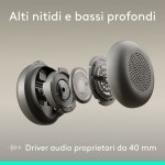 Căști Logitech 981-001512 Grafit