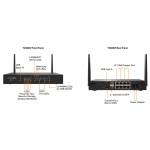Router SonicWall 03-SSC-7726