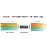 Switch D-Link DMS-108P/E