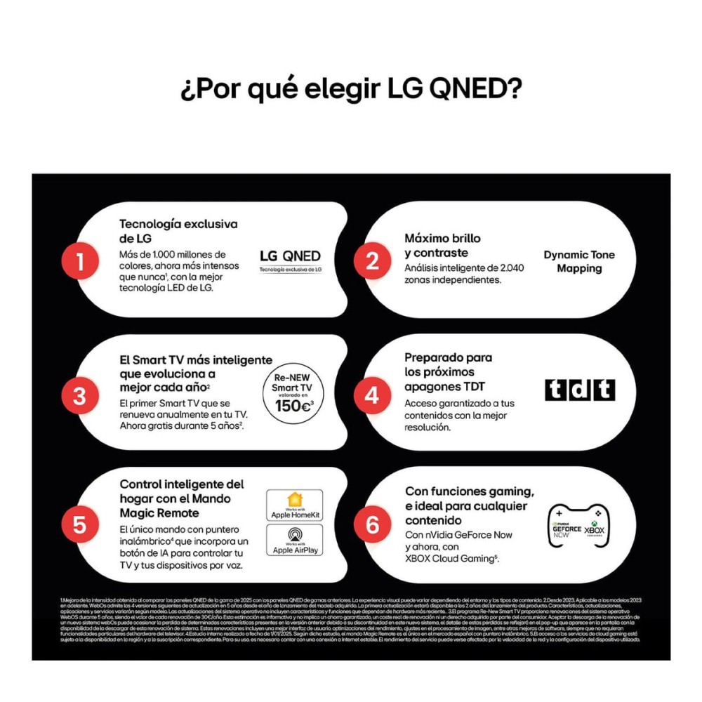 Smart TV LG 65QNED84A6C.AEU 4K Ultra HD 65"