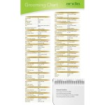 Pieptene de ridicare Andis S Polimer 9 Unități