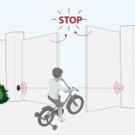 Fotocelulă Avidsen 114359