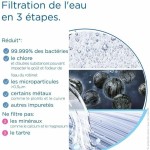 Filtru de apă Brita SLIM V-MF