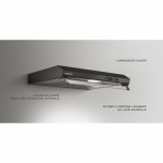 Hotă Convențională Oceanic