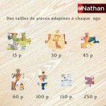 Puzzle pentru Copii Nathan Spidey