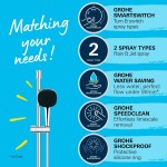 Coloana de dus Grohe Vitalio Comfort 110 26398001 Metal