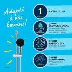 Coloana de dus Grohe Vitalio Start 110 Chrome Plastic