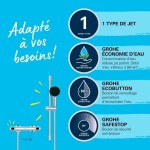 Robinet Grohe Plastic