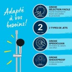 Coloana de dus Grohe Vitalio Start 110 Chrome Metal