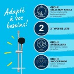 Coloana de dus Grohe Vitalio Comfort 110 Plastic